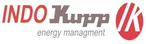 INDOkupp